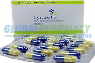 Cymbalta® - (Duloxetine)