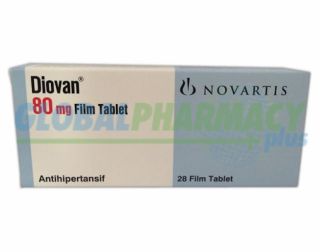 Diovan® Valsartan - Diovan HCT® Valsartan HCTZ - Brand Name and Generic