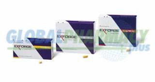 Exforge® Amlodipine/Valsartan