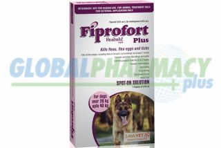 Frontline® Plus for Dogs - Small / Medium / Large