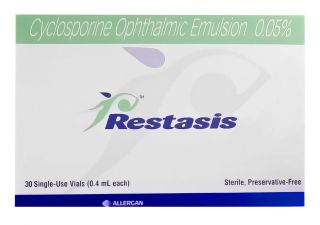 Restasis (Cyclosporine)