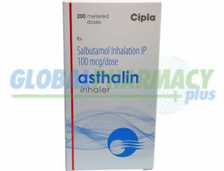 Proventil® / PROair® / Ventolin® HFA® (Albuterol Sulfate)