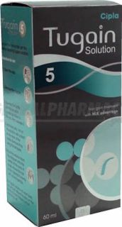 Rogaine (Minoxidil Solution)