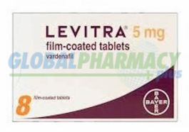 Rules Not To Follow About levitra