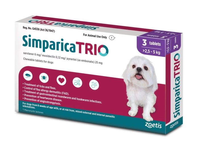 SIMPARICA TRIO Chewable for Dogs